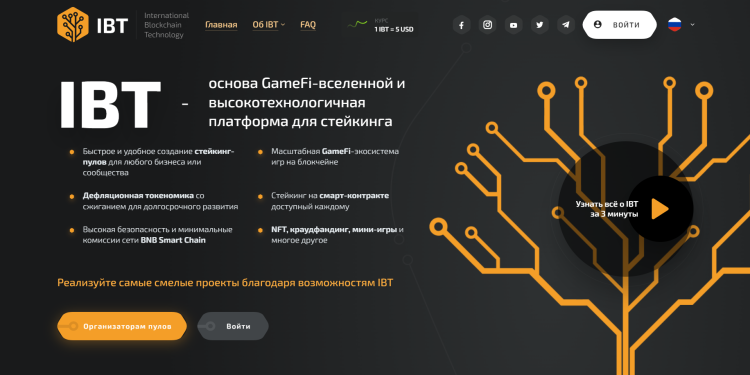 Криптовалюта IBT